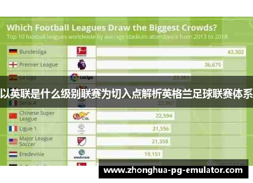 以英联是什么级别联赛为切入点解析英格兰足球联赛体系