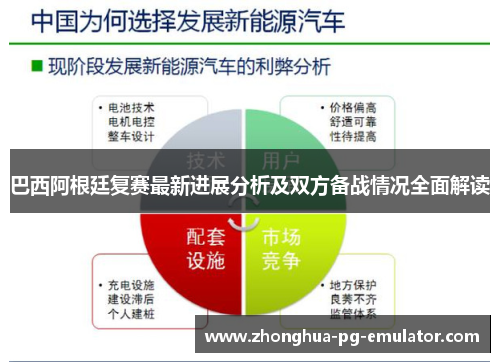 巴西阿根廷复赛最新进展分析及双方备战情况全面解读 巴西阿根廷复赛最新进展分析及双方备战情况全面解读