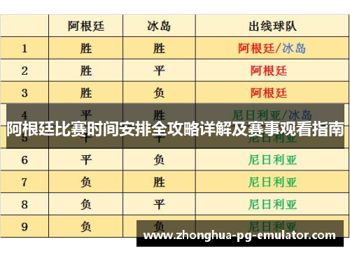 阿根廷比赛时间安排全攻略详解及赛事观看指南