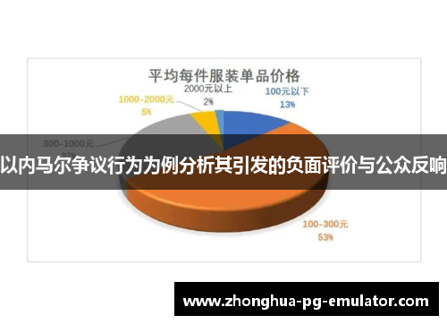 以内马尔争议行为为例分析其引发的负面评价与公众反响