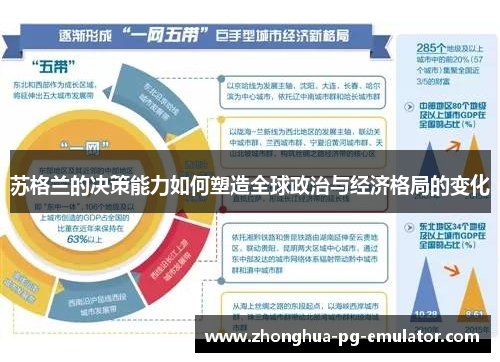 苏格兰的决策能力如何塑造全球政治与经济格局的变化 苏格兰的决策能力如何塑造全球政治与经济格局的变化