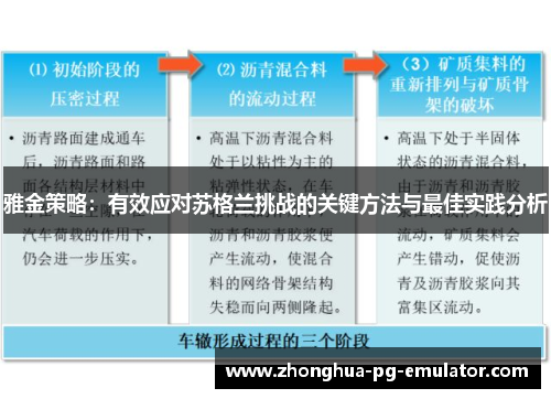 雅金策略:有效应对苏格兰挑战的关键方法与最佳实践分析 雅金策略:有效应对苏格兰挑战的关键方法与最佳实践分析