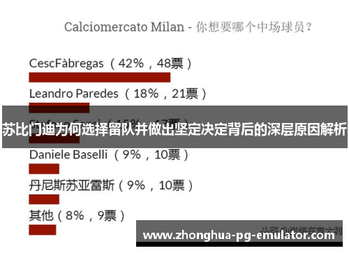 苏比门迪为何选择留队并做出坚定决定背后的深层原因解析
