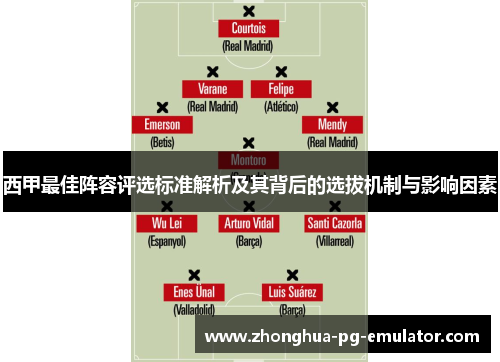 西甲最佳阵容评选标准解析及其背后的选拔机制与影响因素 西甲最佳阵容评选标准解析及其背后的选拔机制与影响因素