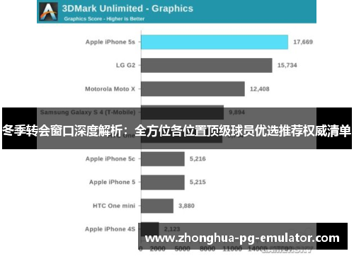 冬季转会窗口深度解析：全方位各位置顶级球员优选推荐权威清单