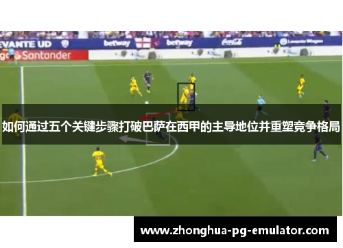 如何通过五个关键步骤打破巴萨在西甲的主导地位并重塑竞争格局