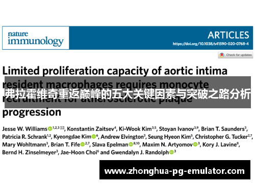 弗拉霍维奇重返巅峰的五大关键因素与突破之路分析