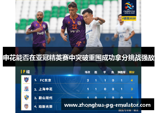 申花能否在亚冠精英赛中突破重围成功拿分挑战强敌