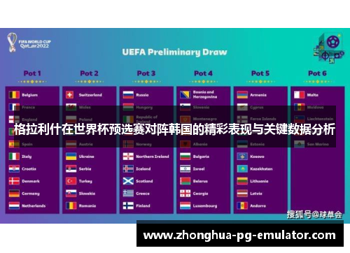 格拉利什在世界杯预选赛对阵韩国的精彩表现与关键数据分析 格拉利什在世界杯预选赛对阵韩国的精彩表现与关键数据分析